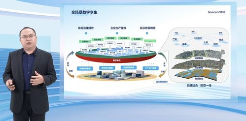 腾讯数字孪生云发布 环境科技领域的数字化转型新引擎